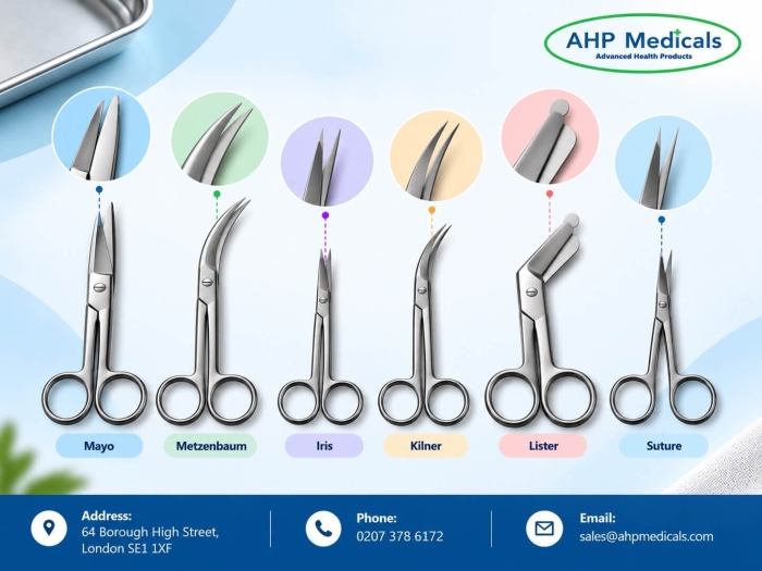 Types of Surgical Scissors: Names, Uses & How to Choose