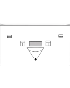 3M Steri-Drape Drape Isolation 320x213mm with Fluid Pouch & Ports [PACK OF 20]