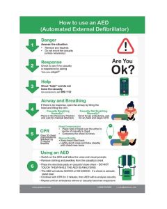 AED Armor A4 'How to use a defibrillator' Quick Reference Poster