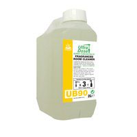 UB80 GLASS CLEANER CONCENTRATE 4X2L