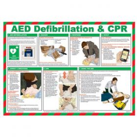 AED Defibrillation & CPR Poster