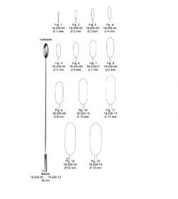 AW Bakes Malleable Dilator Fig 2 F.890.02