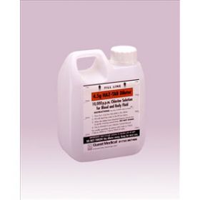 Haz Tab Environmental Disinfection Diluters 