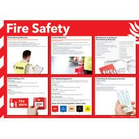 SIGNSLAB 420X590 FIRE SAFETY POSTER