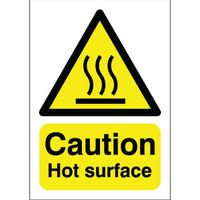 SIGNSLAB A5  CAUTION HOT SURFACE S/A