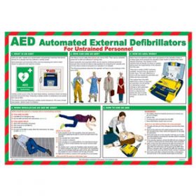 AED for Untrained Personnel Poster with Frame