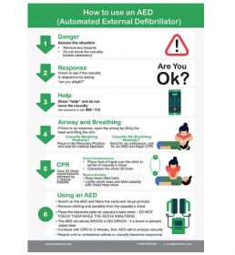 AED Armor A4 'How to use a defibrillator' Quick Reference Poster