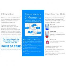 Hand Hygiene Compliance Material Information Leaflets